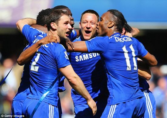 仅仅关于体 仅仅关于体